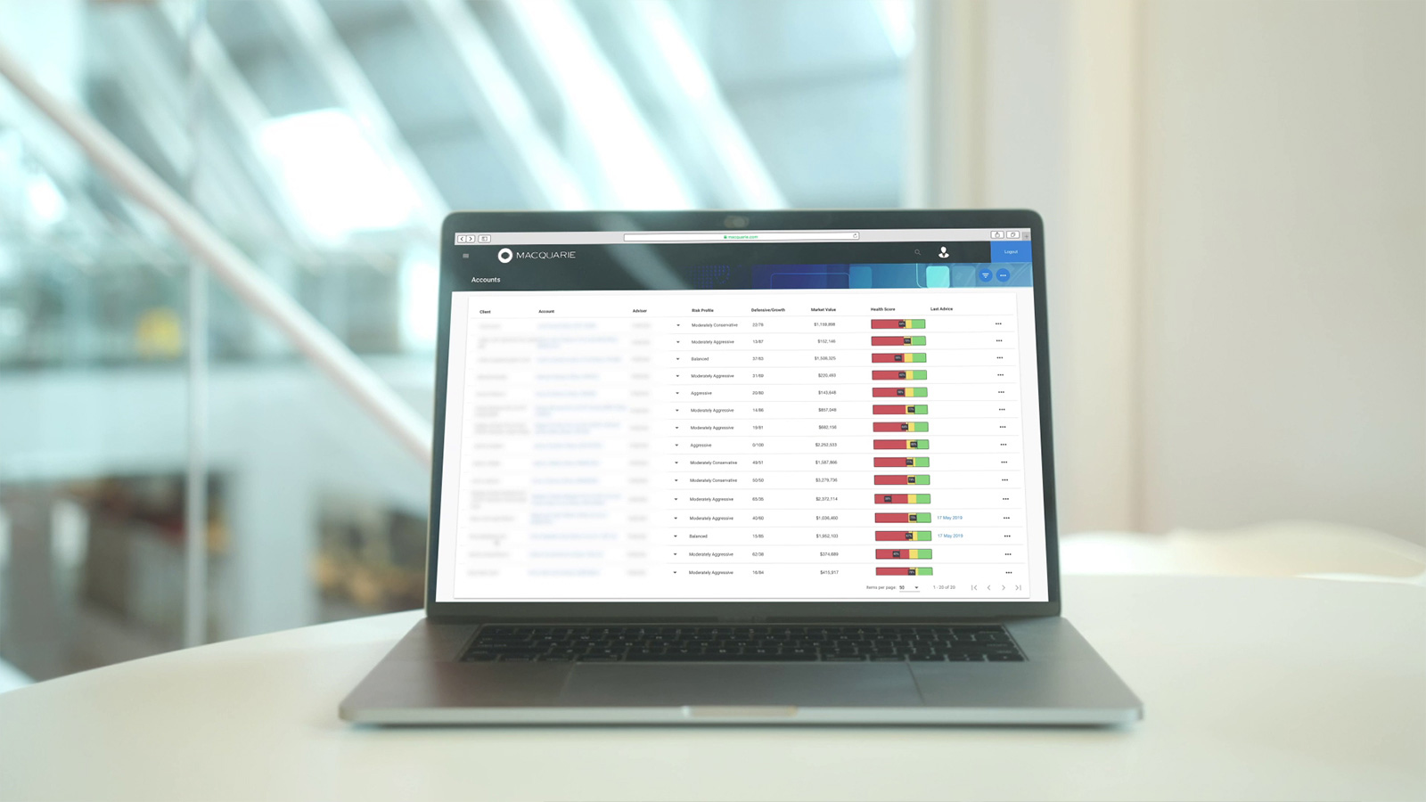 Digital portfolio manager: Macquarie’s end to end portfolio management engine